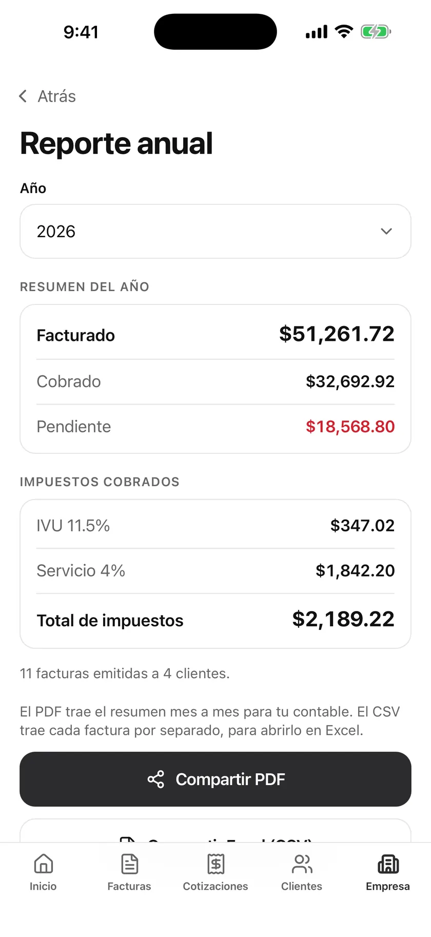 AE — Reporte anual